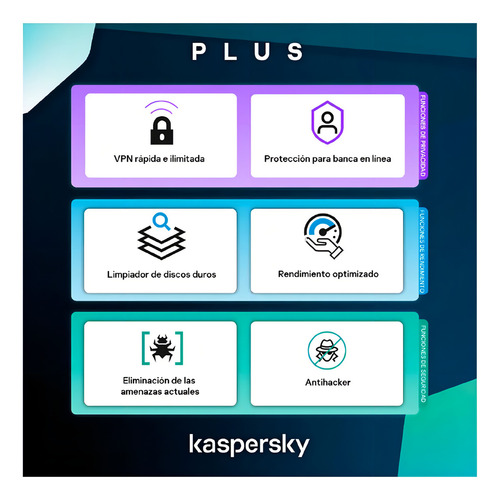 Antivirus Kaspersky Plus 1 Dispositivo 2 Años