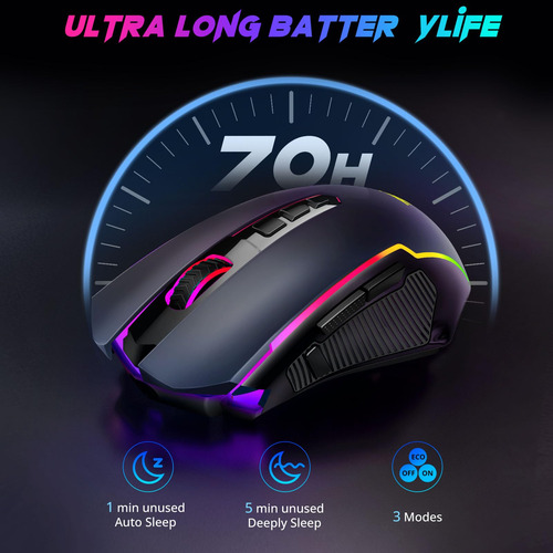 Ratón Inalámbrico Para Juegos Redragon M910-ws 8000 Dpi Rgb
