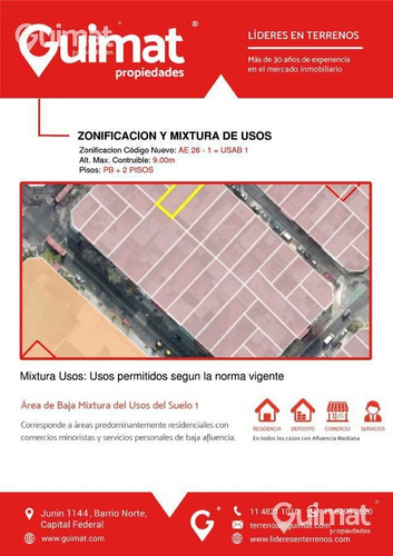 Imagen 4 de 11 de Terreno - Monte Castro - Lideres En Terrenos - Guimat Propiedades