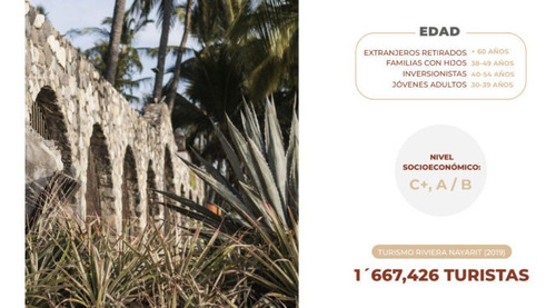 Imagen 11 de 14 de Preventa De Departamento Buceria Rivera Nayarit Inversionist