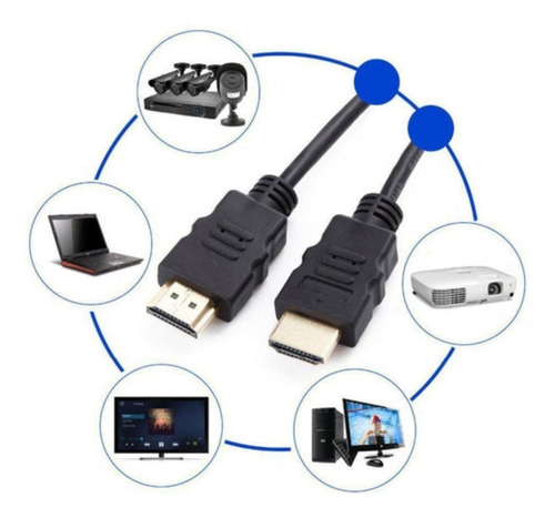 Kit 10 Cabos Hdmi  1m 2.0 19 Pinos Ethernet 4k Ultra Hd 