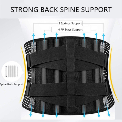 Imagen 2 de 9 de Aparatos Ortopédicos Para Aliviar El Dolor Lumbar