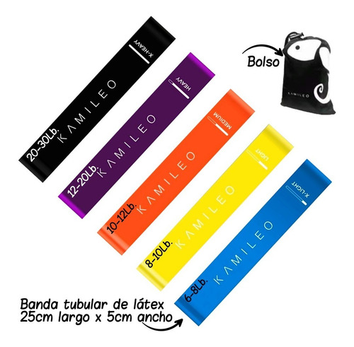 Kit De 5 Bandas De Resistencia De Latex