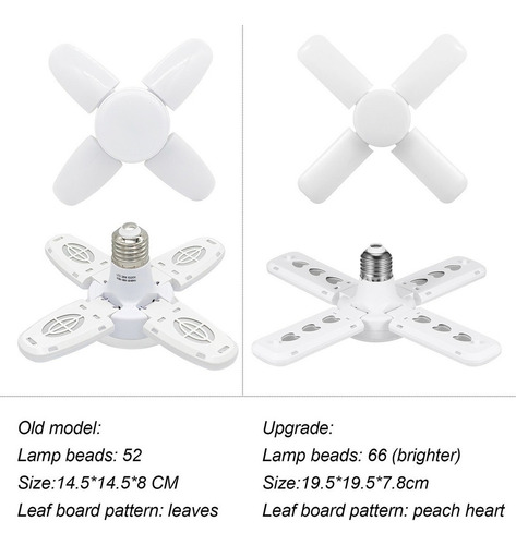Gv 4 Luces Led De Garaje - Luces De Garaje Regulables De