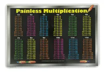 Comprar Mantel De Tablas De Multiplicacion De Aprendizaje Indolora
