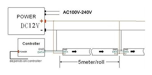 Tiras De Luz Led Btf-lighting Ws2811 Ic = Rgb Ic Tira De Led