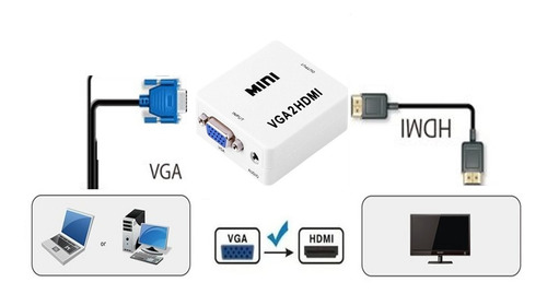 Imagem 2 de 7 de Adaptador Conversor De Vga Para Hdmi - Com Som Áudio