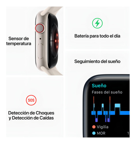 Apple Watch S8 45mm (gps+Cellular) Pulseira Esportiva Meia-noite Cor da pulseira Meia-noite/Padrão - Aceitável (Recondicionado)