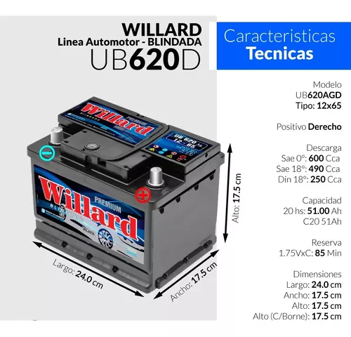 Buscar a tientas tono humor Bateria 12x65 Willard Renault Fluence 2.0 16v 143cv Ub620d