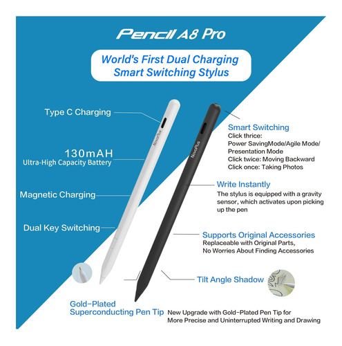 Novaplus A8 Pro iPad Stylus, Modos De Carga Dual Y Tipo C, Y