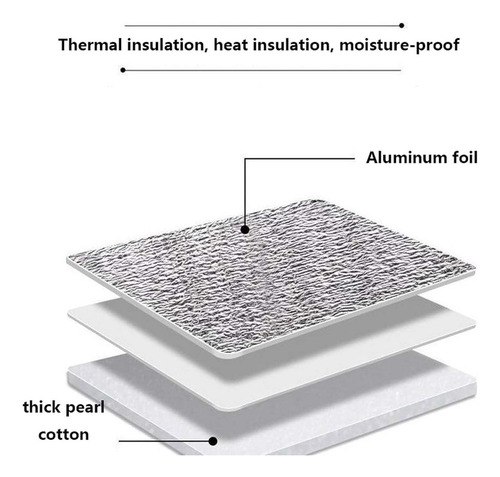 Aislante Térmico Con Aluminio Reforzado 40cmx5m