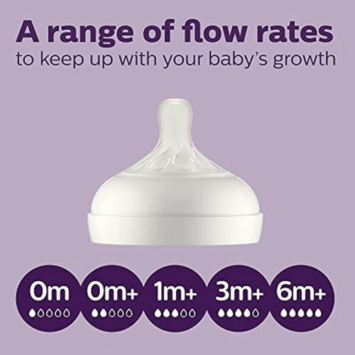 Philips Avent Natural Response Scy964/04 Tetinas Para