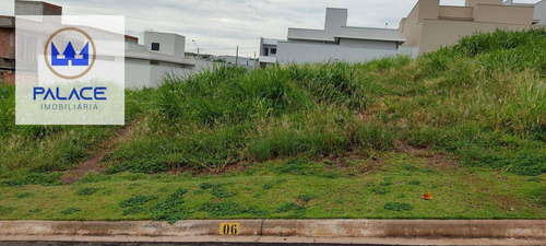 Imagem 3 de 6 de Excelente Terreno Em Condomínio Residencial Soleil - Te0516