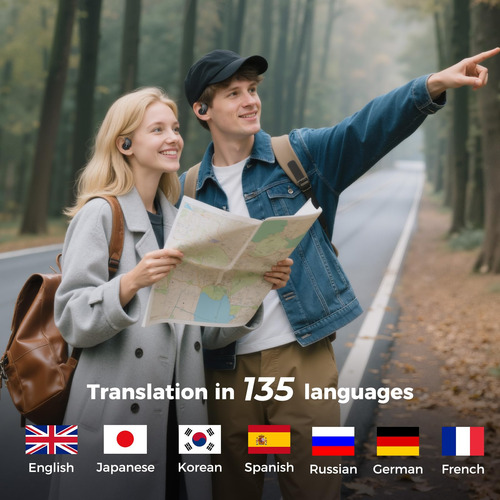 Auriculares Miniso X15 Pro Traductor Bluetooth 135 Idiomas Color