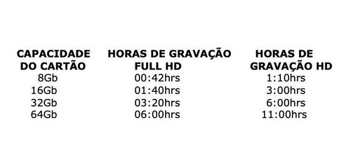 Imagem 10 de 11 de Câmera Veicular Intelbras Full Hd Duo Dc 3201