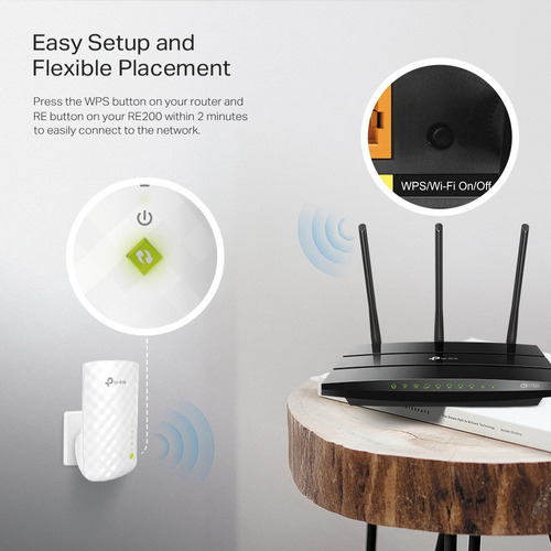Tp-link, Extensor De Rango Wifi Banda Dual Ac750, Re200