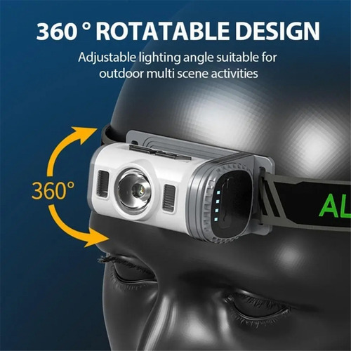 Lámpara Frontal Impermeable Con Sensor Led Para Sombrero