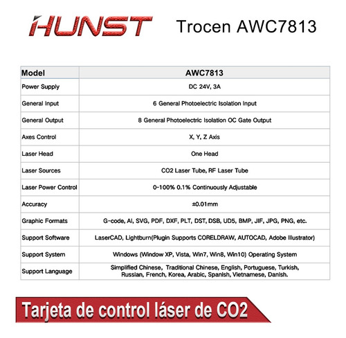 Tarjeta Controladora Láser De Co2 Trocen Awc7813