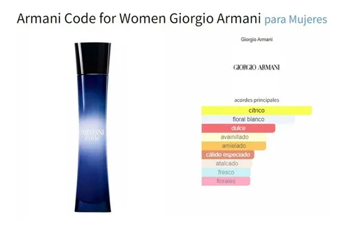 Code donna new arrivals