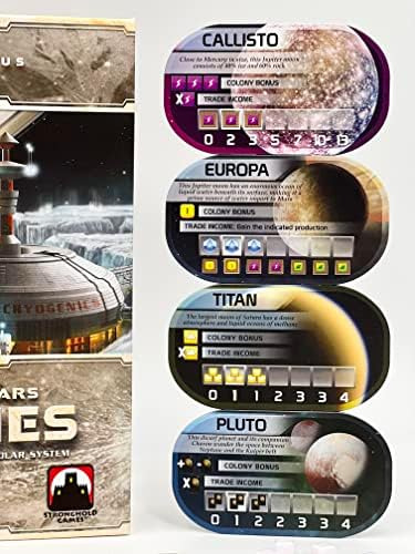 Stronghold Games Terraforming Mars The Colonies, Juego De Me