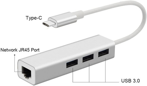 Imagen 2 de 5 de Adaptador De Red Tipo C A Rj45 Ethernet 3.0 + Hub 3.0 4en1