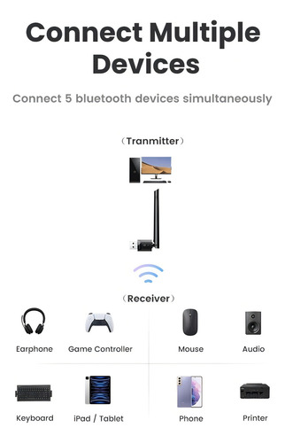 Adaptador Bluetooth 5.3 de distancia de hasta 100 m para 5 dispositivos