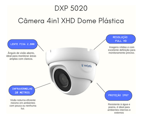 Câmera Xelpon 4in1 Dxp 5020
