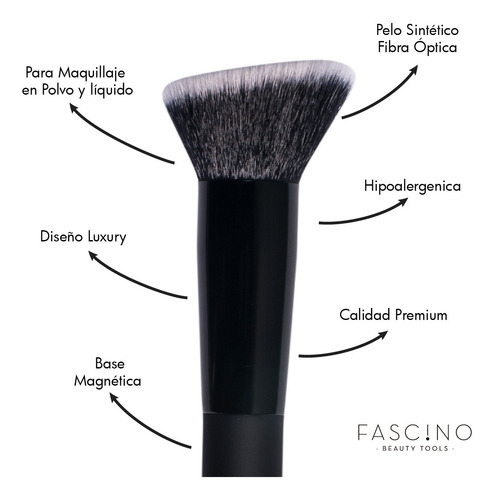 Imagen 6 de 9 de Set 4 Brochas Y Pinceles Prive Make Up Crueltyfree Fascino