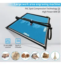 Comprar Cnc Corte Laser 100x100cm-80w Corta Mdf 3-5 Mm En 1 Pasada