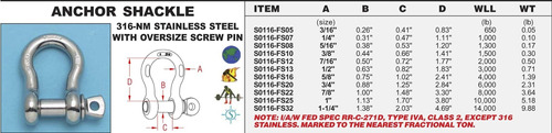 316-nm Ancla Acero Inoxidable Grillete Oversize Tornillo