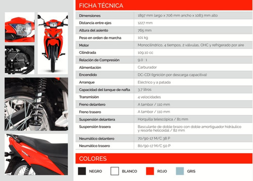 Honda Wave 110 S