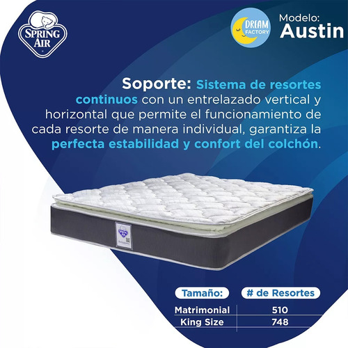 Imagen 8 de 9 de Spring Air Colchón King Size Con Suave Espuma Comfort