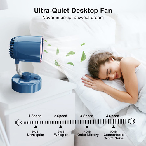 Ventilador De Escritorio Elingmor Turbo Force De Mesa Con Ar