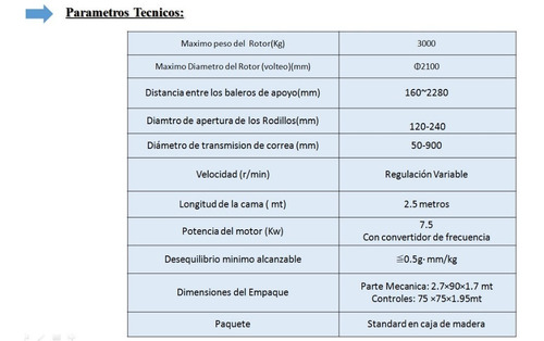 Imagen 3 de 13 de Balanceadoradinamica 3 Ton Rotores, Rodillos,impelentes,flec