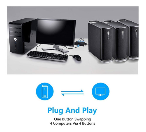 Imagen 4 de 7 de Switch Kvm 4 Puertos Hdmi 4k