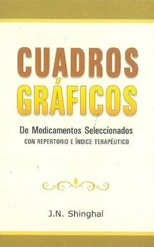 Cuadros Graficos De Medicamentos Seleccionados Homeopatiui