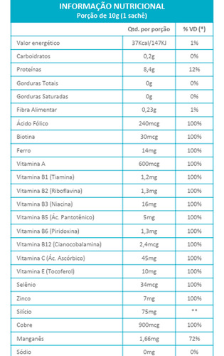 Colágeno Hidrolisado 2 Em 1 Maxinutri 30 Sachês Original.