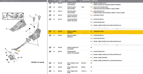 Bieleta Selectora De Cambios Original Peugeot 307 308 408