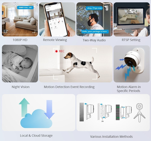 Mini Camara Wifi Sonoff Cam Slim Uso Interior App Ewelink