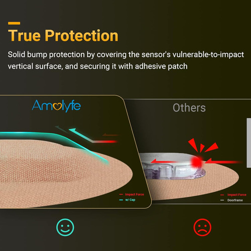 Amolyfe Waterproof Dexcom G6 Patches Adhesivos, Cubiertas De