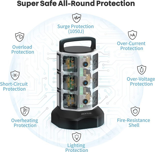 Torre De Alimentación Protector De Sobretensiones De 1625 W