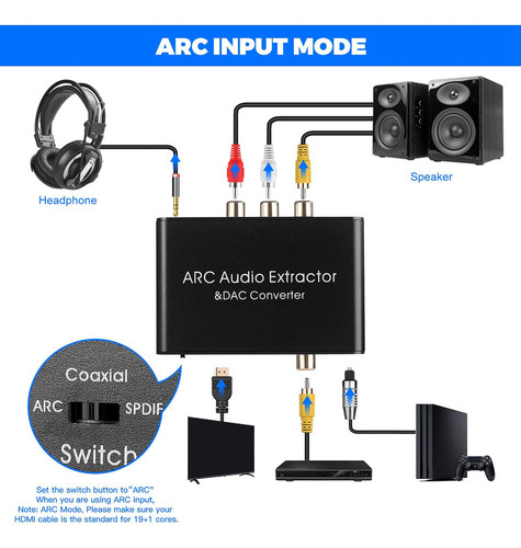 Extrator De Áudio 192khz Dac Converter Arc Audio Extractor