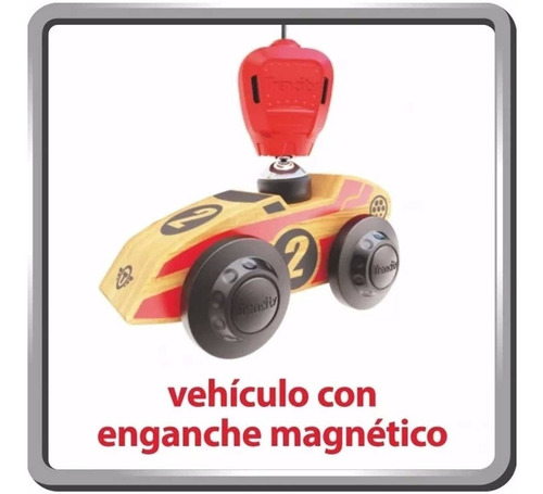 Imagen 3 de 10 de Trencity Kit Turbo - Tienda Oficial -