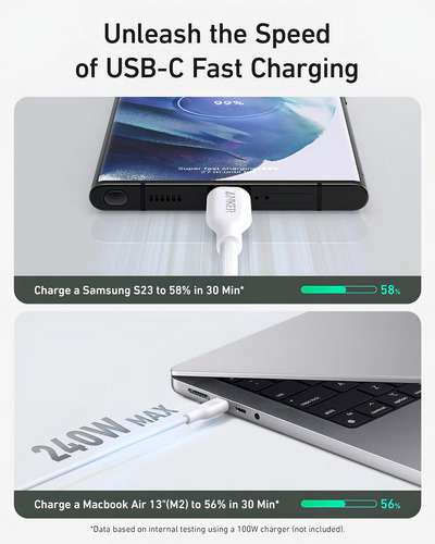 Anker 543 - Cable Usb-c A Usb-c De 3 Pies, Carga Rápida De 140w - Color Aurora Blanco
