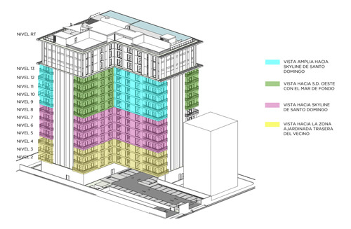 Exclusivo Proyecto Para Inversión, Estudio, 1 Y 2 Habitaciones Amueblados En Gazcue