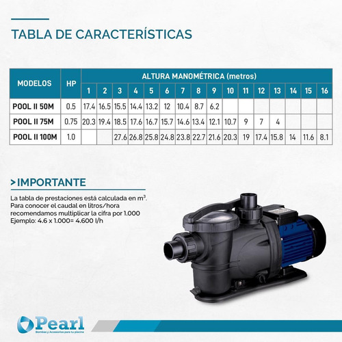 Imagen 5 de 12 de Bomba Pileta Autocebante Pearl Pool Ii 50m 0.5 Hp