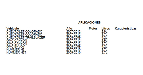 Sensor Oxigeno Chevrolet Colorado 2007-2012 3.7l Ac Delco