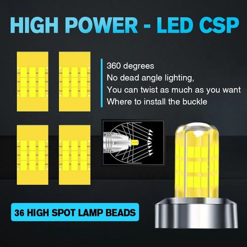 Kit Ampolletas Miniled Neblineros Lupa H8 H9 H11 / Sosegur
