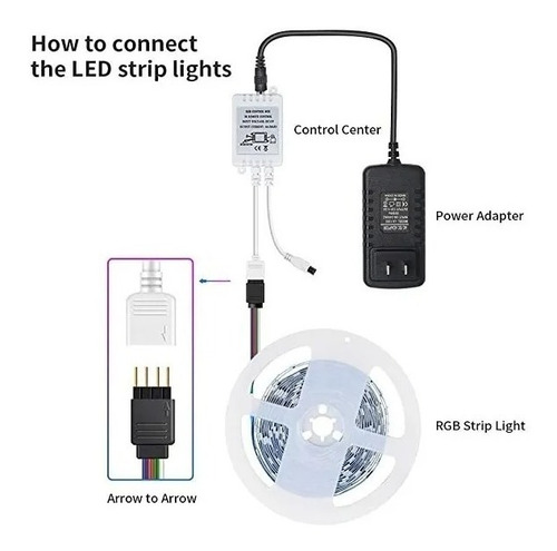Cinta Led Multicolor Rgb Luz 5mts + Control + Adaptador