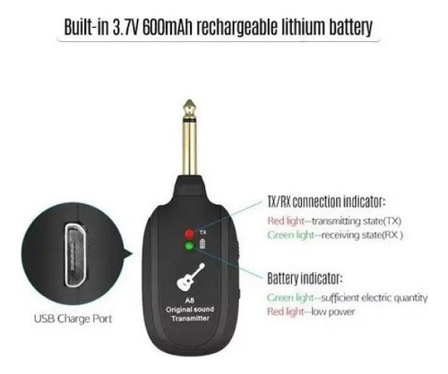 . Sistema Adaptador, Transmisor, Receptor, Guitarra